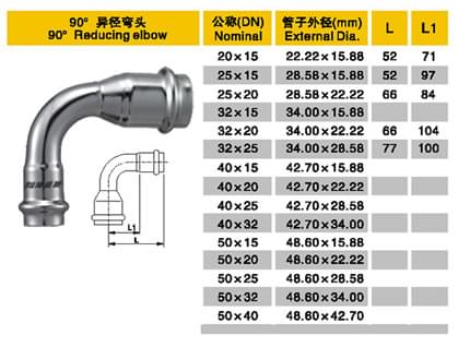 不銹鋼異徑彎頭管件規格表