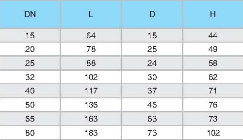 旋啟式止回閥規格表