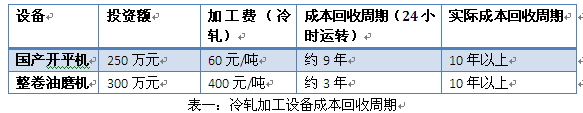 不銹鋼管加工設備.png