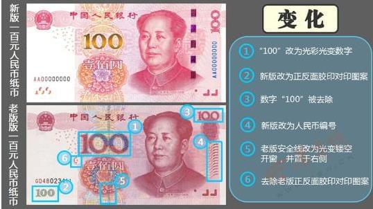新版人民幣變化.jpg