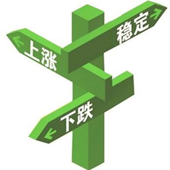 上漲還是下跌.jpg