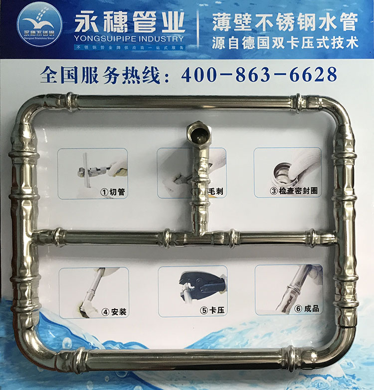 永穗牌薄壁雙卡壓式不銹鋼水管件,天然氣管件安裝示意圖.jpg
