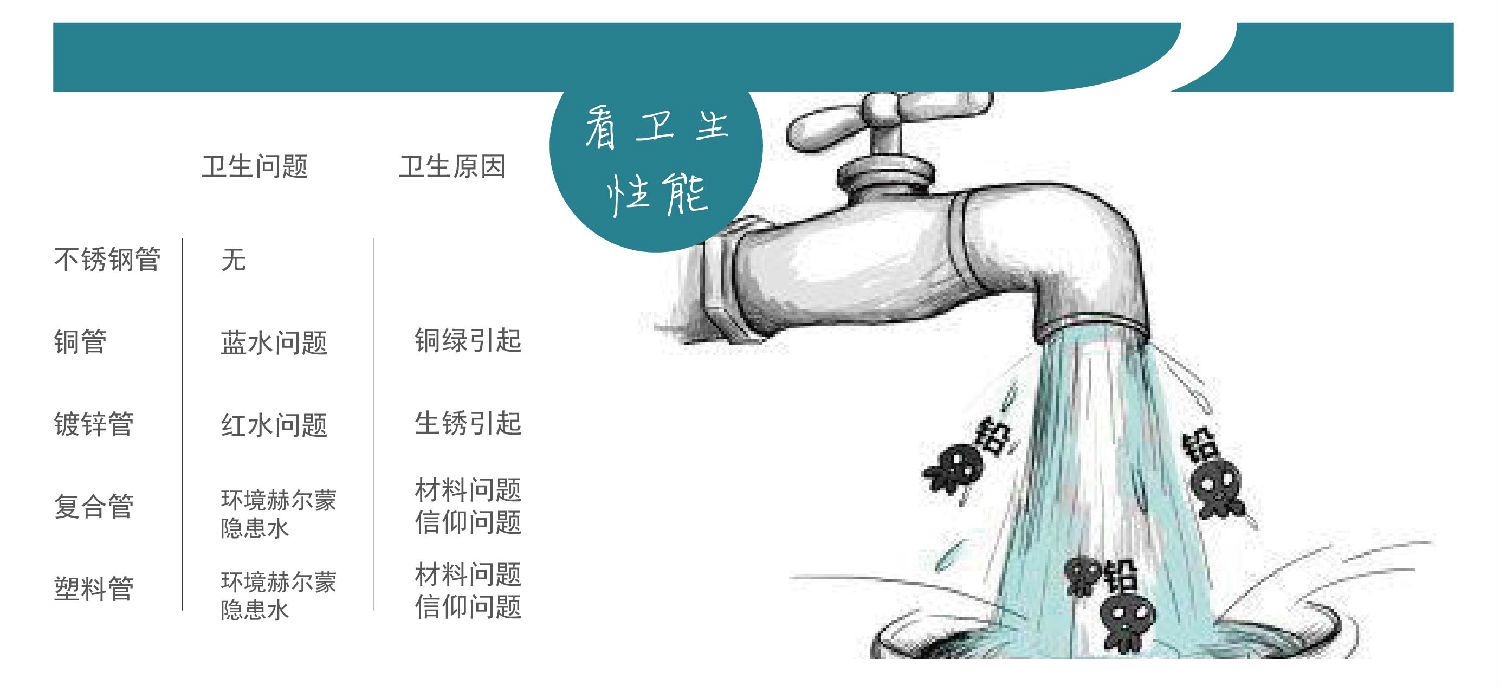 選擇水管4.jpg 選擇水管4.jpg