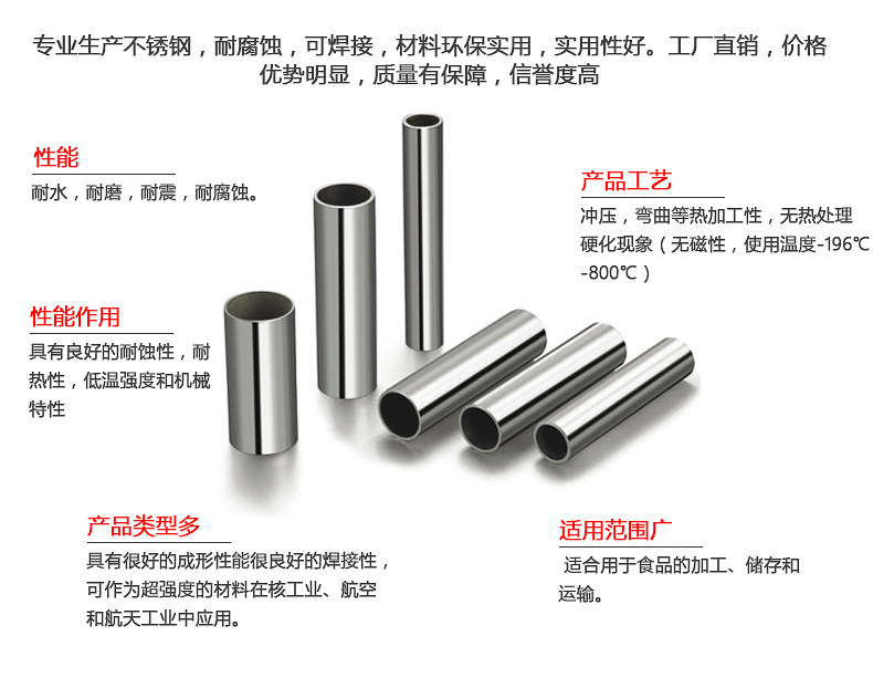 衛生管優勢.jpg 衛生管優勢.jpg