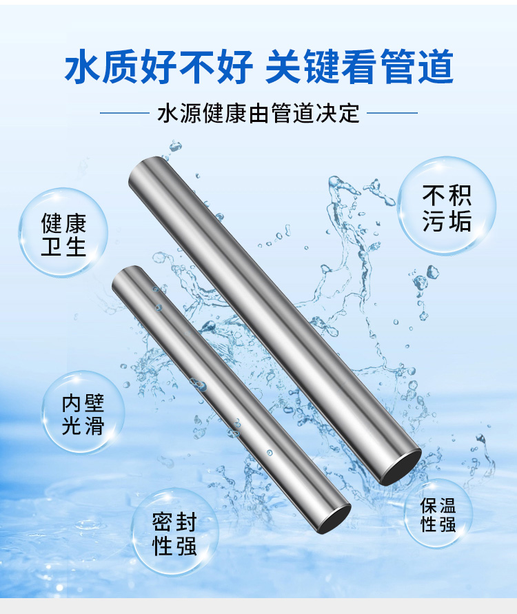 佛山永穗管業(yè)品牌環(huán)壓式不銹鋼水管詳情頁(yè)1 (5).jpg