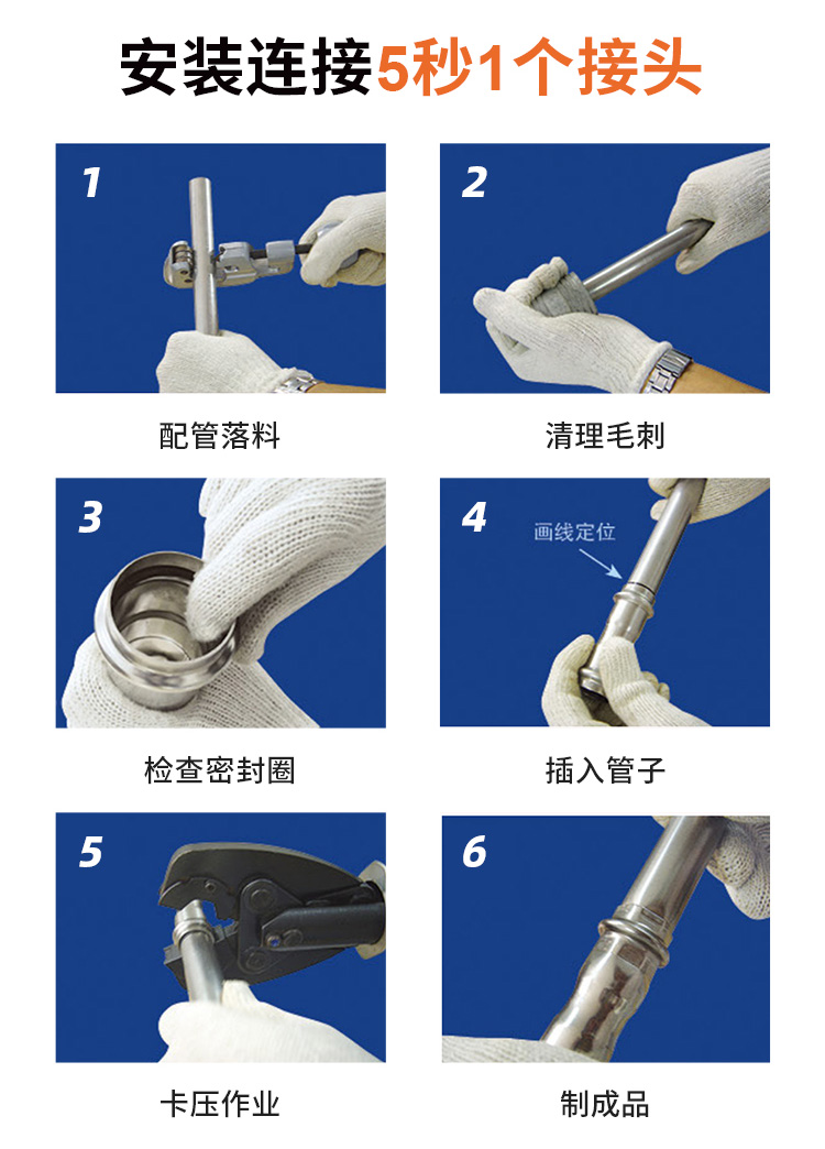 DN125環壓式不銹鋼管材永穗管業品牌 (9).jpg