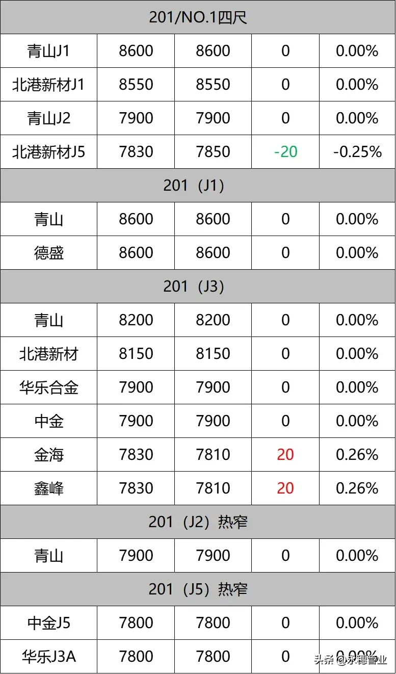 微信圖片_20240715111443.png 微信圖片_20240715111443.png