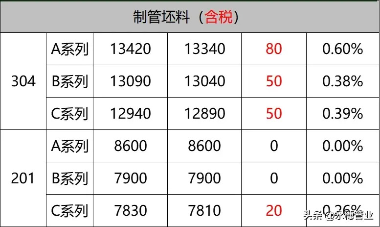 微信圖片_20240715111452.png 微信圖片_20240715111452.png